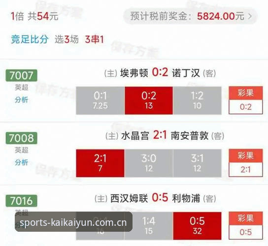 揭秘 KAIYUN竞猜平台2025首页改版：三个大多数人都会踩的坑